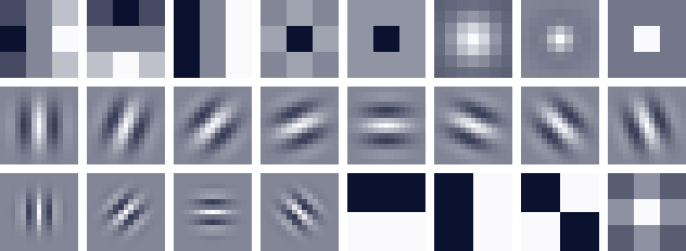 Twenty-four hand-designed image filters: Sobel, Prewitt, Laplacian, Gaussian, Gabor gratings at eight angles, and Haar box filters